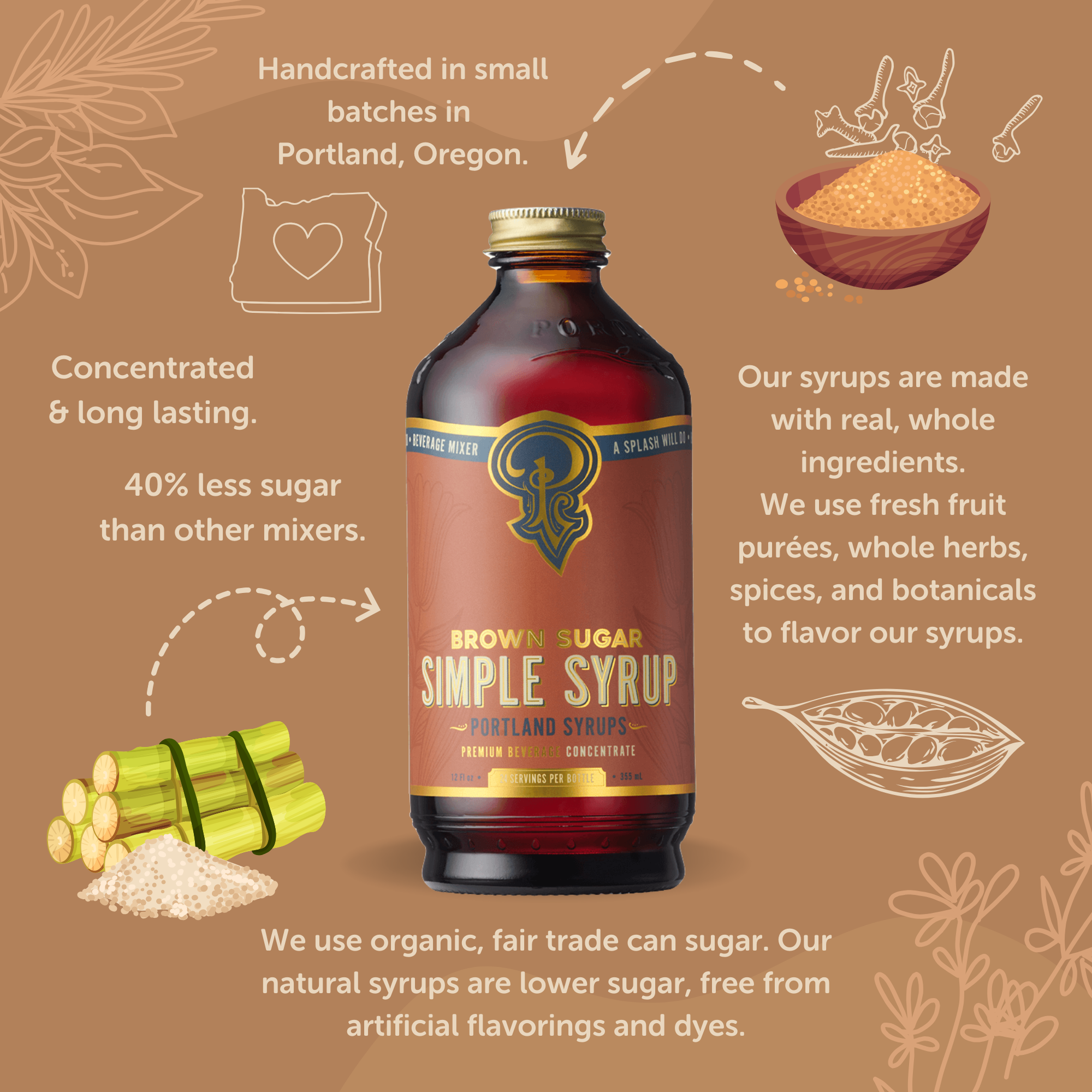 Brown Sugar Simple Syrup, 12oz