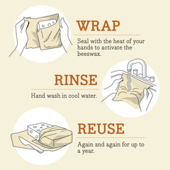Beeswax Food Wrap Roll - Bakery Lane