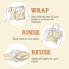 Beeswax Food Wrap Roll - Honeycomb Print