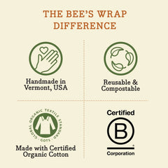Bees Wrap Reusable Market Tote - Organic Cotton Shopping Bag